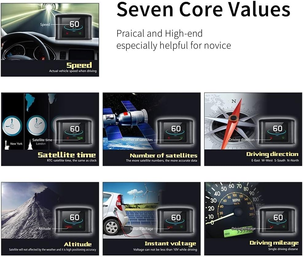 T600 Universal Car HUD, Hands-free driving experience with essential information display, GPS tracking, and overspeed alarm feature for novice drivers and all vehicles.