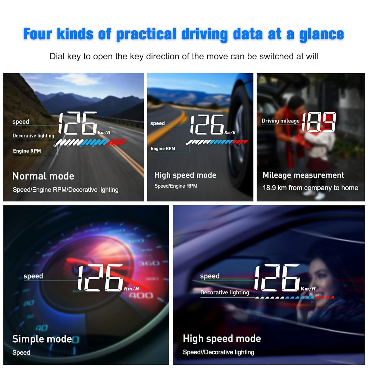 Car HUD, A smart gauge providing OBD/GPS data, displaying driving speed, engine RPM, voltage, water temperature and more.