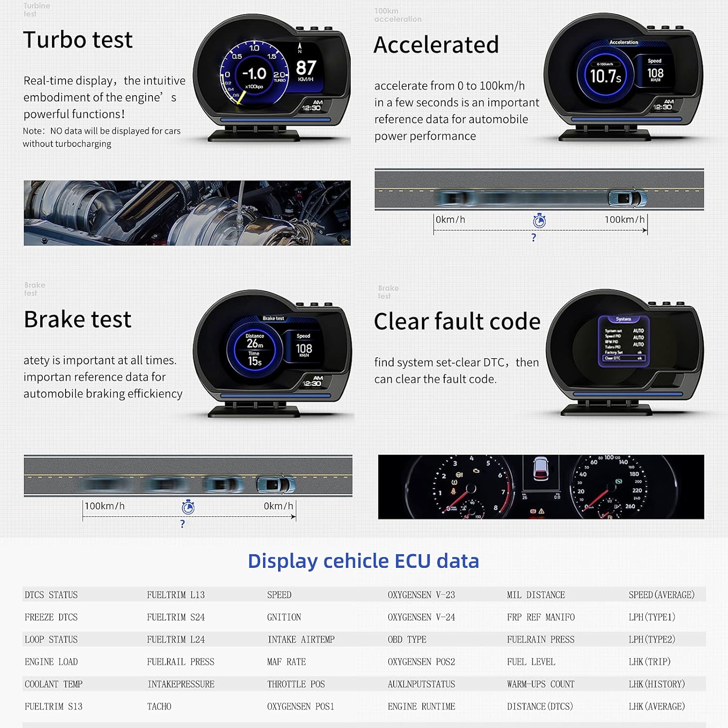 Car HUD, A smart gauge that works great for most cars, providing real-time display and intuitive interface for driving experience.