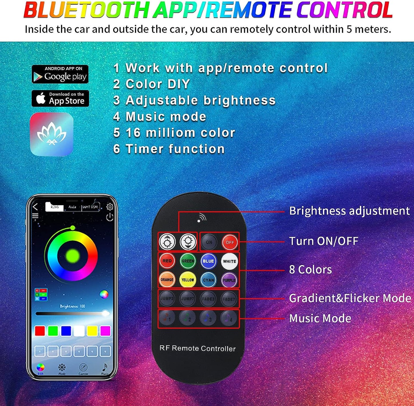 10 in 1 Car Interior Light, This car interior light kit offers 10 functions, featuring color-changing LEDs, app control, customizable brightness, and eight colors.