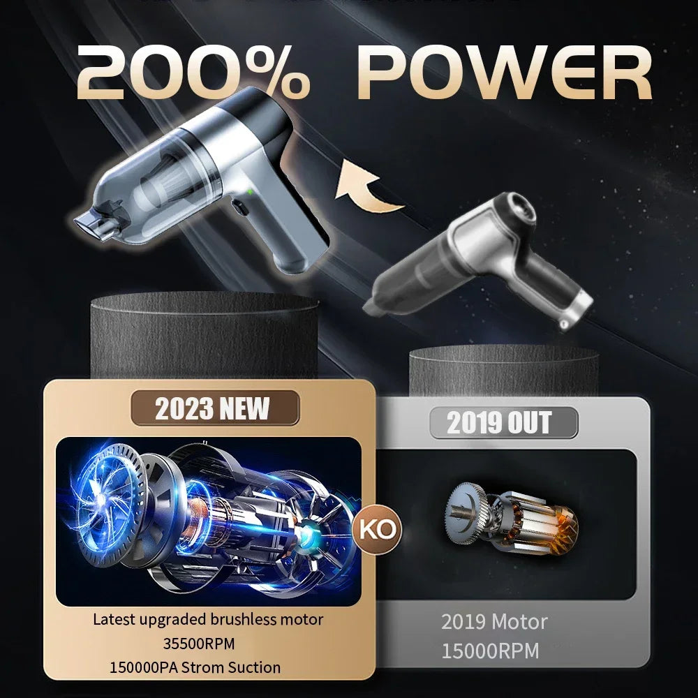 Car Vacuum Cleaner, A portable handheld vacuum cleaner for home appliances with powerful cleaning capabilities.