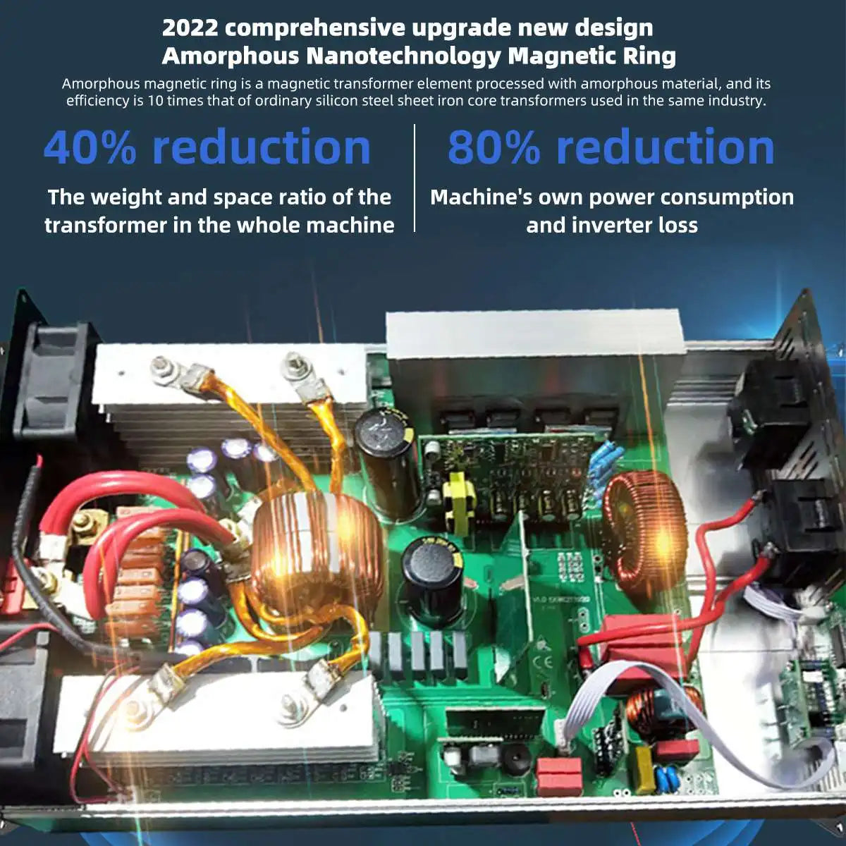 The Pure Sinus Wave Inverter converts DC to AC voltages with up to 7000W power output and an amorphous magnetic ring for efficient energy conversion.