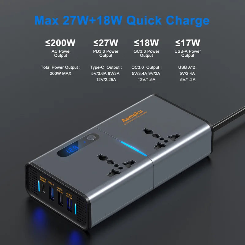 Car Inverter DC 12V to AC 110V/220V Auto Converter with Type-C USB Fast Charging and Charger EU/US Socket Car Inverter Power Adapter.