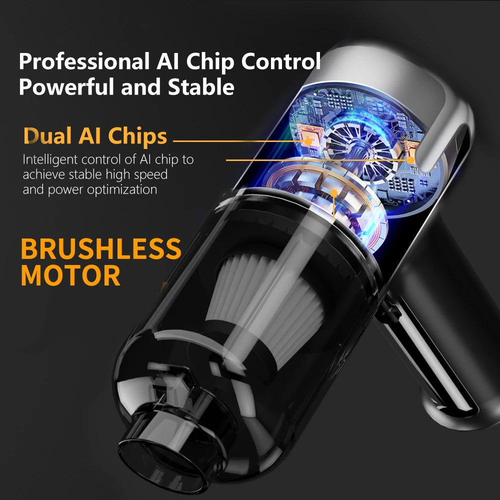 140000PA Car Vacuum Cleaner, The text describes a car vacuum cleaner that a dual-purpose handheld blower for home use.