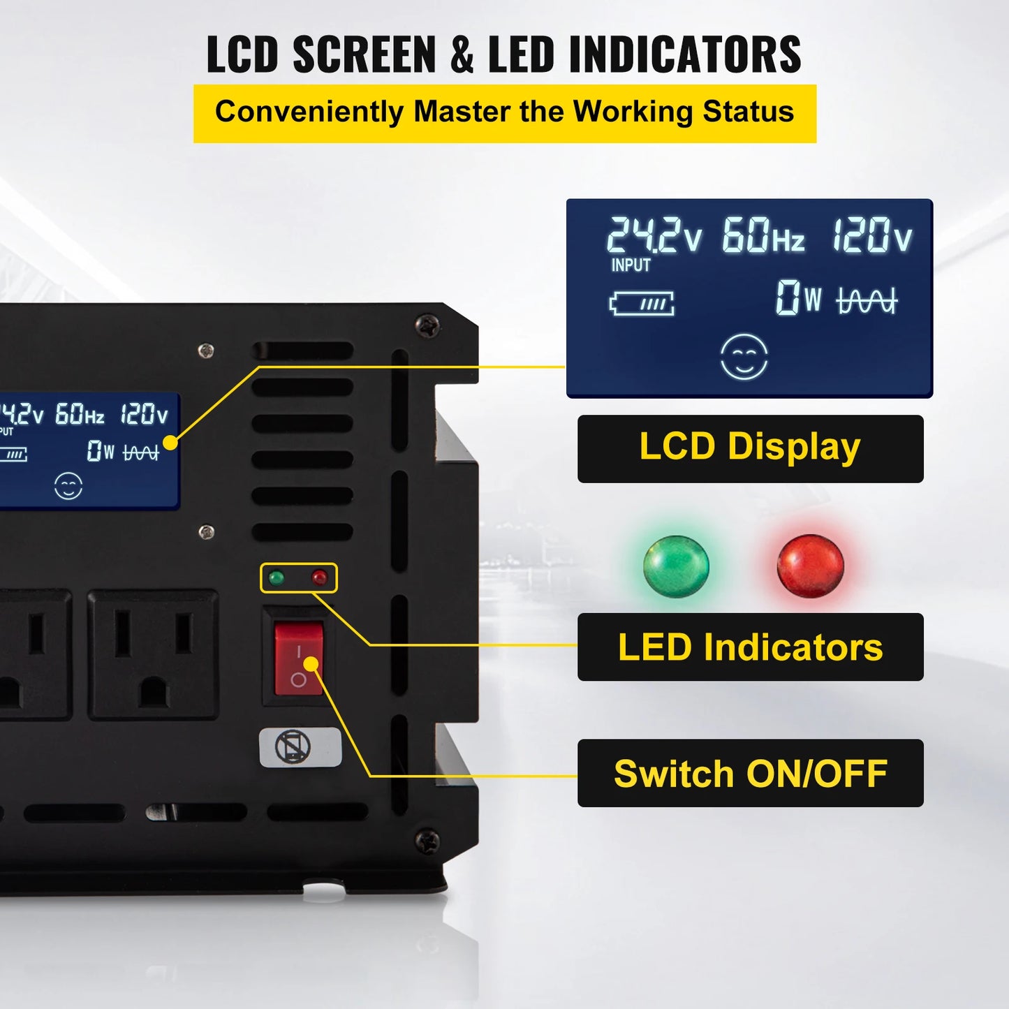 The VEVOR Modified Sine Wave Power Inverter converts DC power from batteries to AC power for camping use.