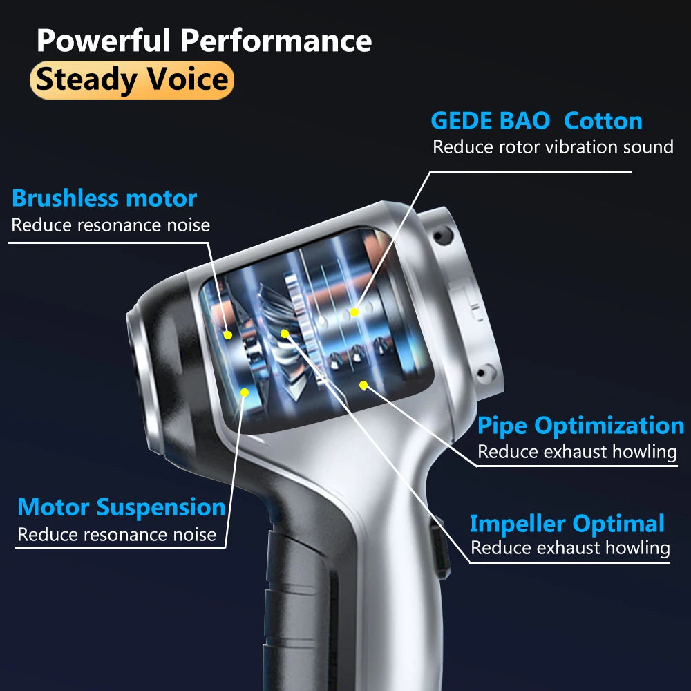 15000Pa Wireless Car Vacuum Cleaner, A wireless car vacuum cleaner with strong suction and a brushless motor.