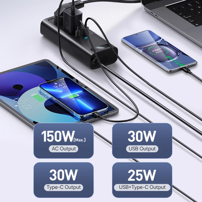 Baseus 150W Car Inverter, 150W car inverter with DC 12V to AC 220V/110V auto power converter and USB-C fast charger for car power adapter.