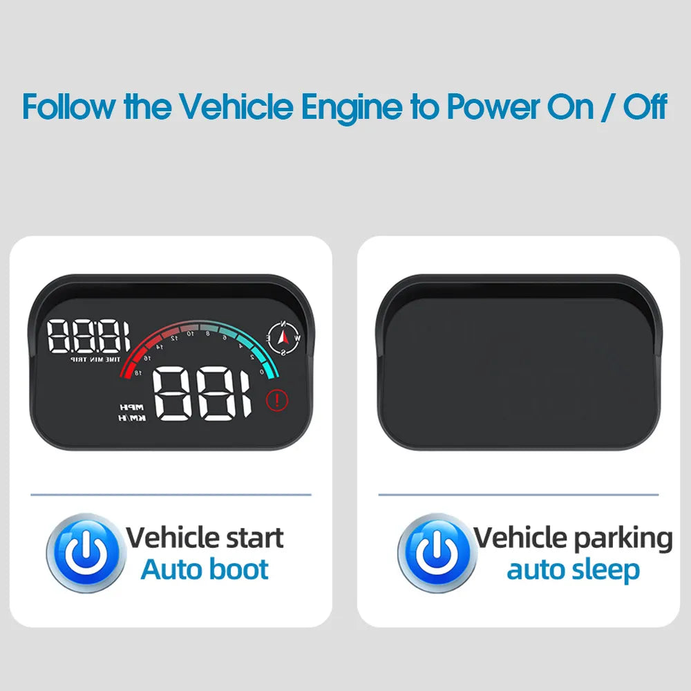 Hud, A digital speed meter that projects a HUD GPS speedometer onto the windshield, providing real-time speed and navigation data.