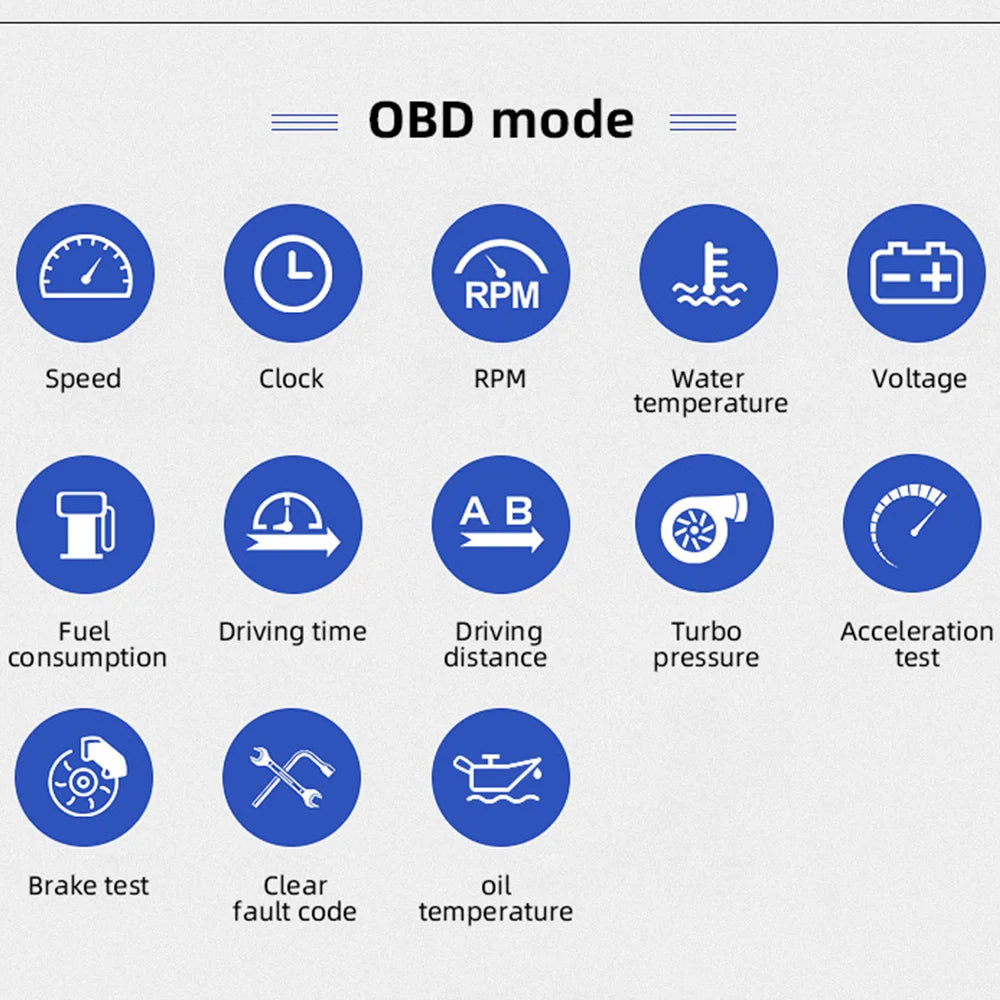 HUD On-Board Computer features OBD2+, GPS, and various gauges for gasoline cars.