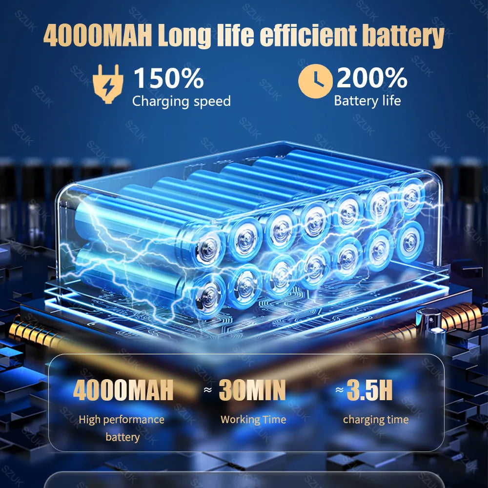 Mini Car Vacuum Cleaner, A portable wireless handheld vacuum cleaner designed for home appliances, cars, and keyboards with powerful cleaning capabilities.