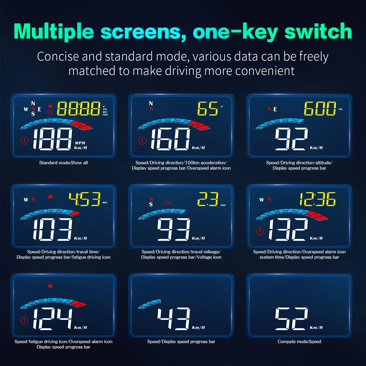 The M16 HUD Head Up Display shows various driving information and features overspeed and fatigue alarms.