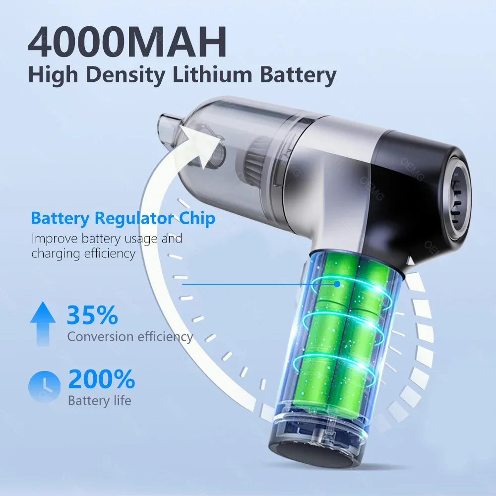 Mini Car Vacuum Cleaner, Compact wireless handheld vacuum cleaner for quick cleanups and pet hair removal at home or travel.