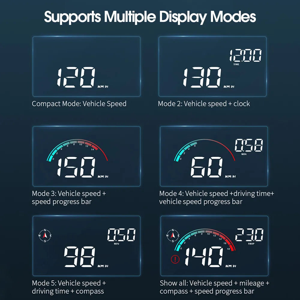 Hud, A head-up display GPS speedometer for cars with a digital speed meter on the windshield.