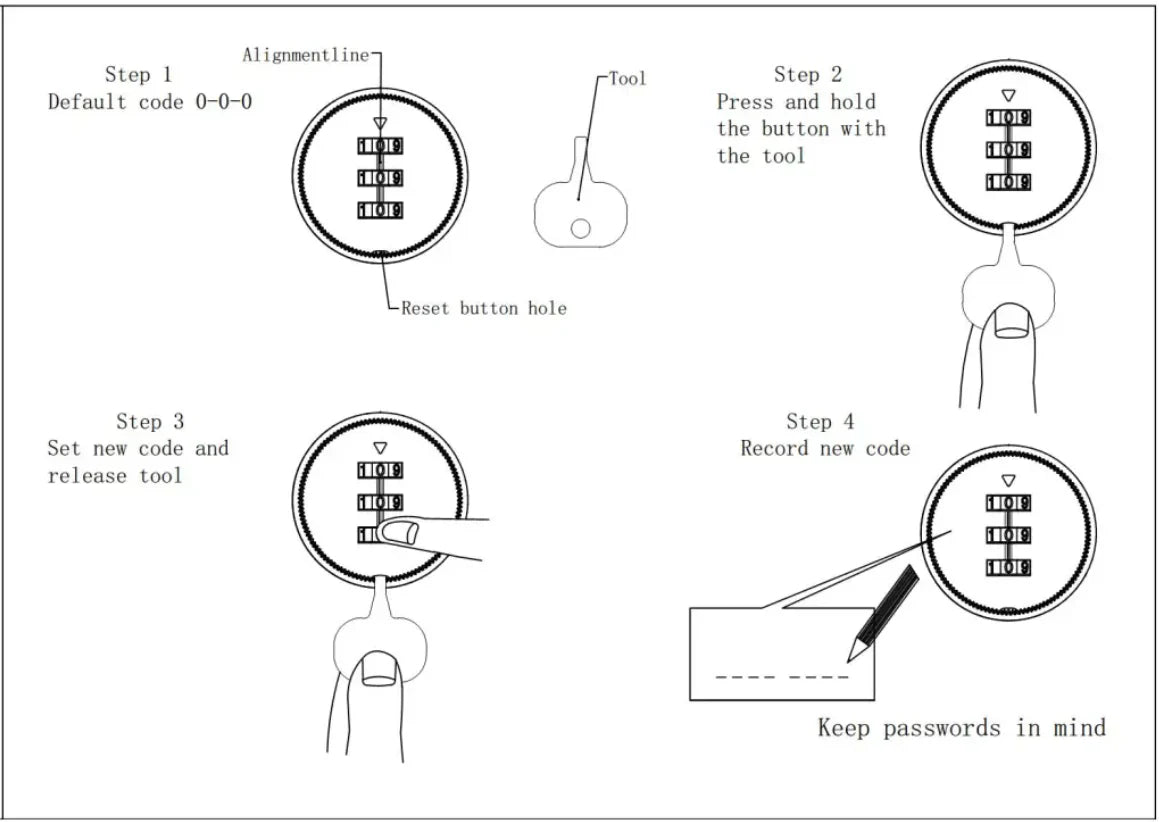 Tesla Model 3 & Model Y Center Console Combination Lock Safe (Gen 2) – Anti-Theft Lockbox for Sliding Drawer Center Console (2020–2024)
