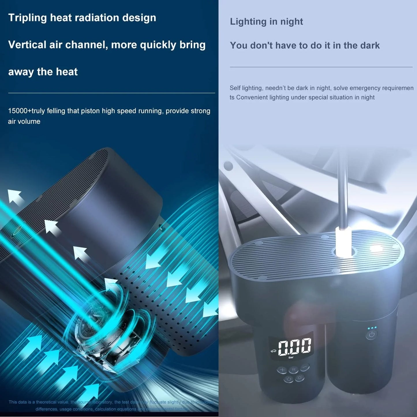 Tesla Cybertruck Model 3 Model S Model Y Model S Portable Cordless Inflatable Air Pump | 38L/min Fast Tire Inflator | 75 PSI for Cars & SUVs | 150 PSI for Bikes | Auto Shut-Off & LED Light