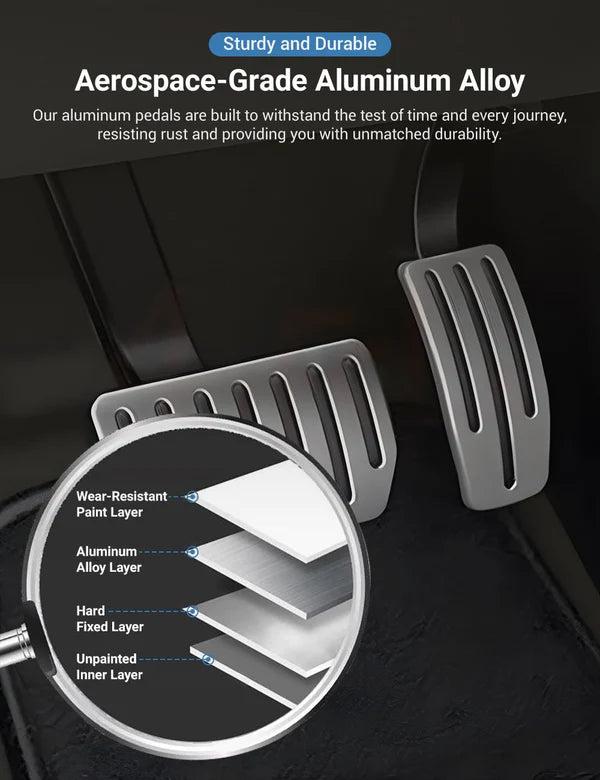 Stainless Steel Gas & Brake Pedal Covers for Tesla Model S/X (2017–2021) | Anti-Slip Performance Pedal Upgrade