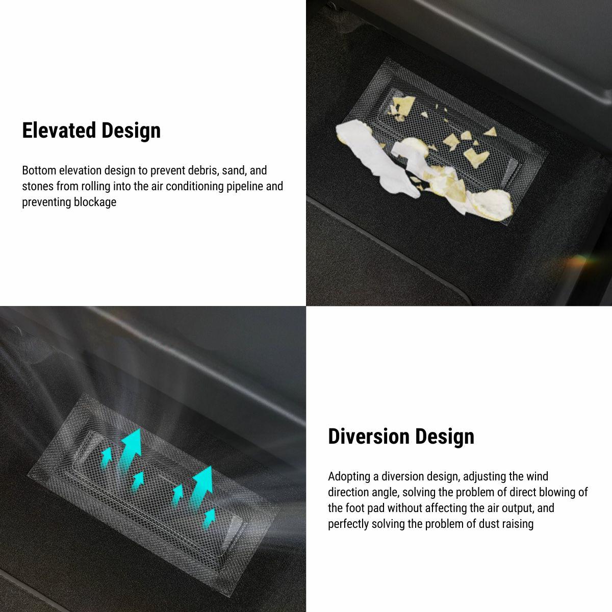 Rear Air Vent Cover for Tesla Model 3 & Model Y (2017-Present) — Durable Mesh Debris Guard, Easy Velcro Installation Tesla Parts