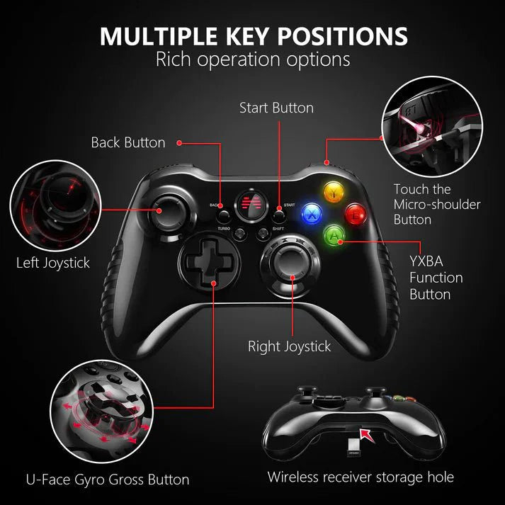 Wireless Game Controller for Tesla Model X/Y/S/3 – Dual Connection (2.4G & Wired), USB Splitter for 2 Players, Vibration Feedback, Long Battery Life