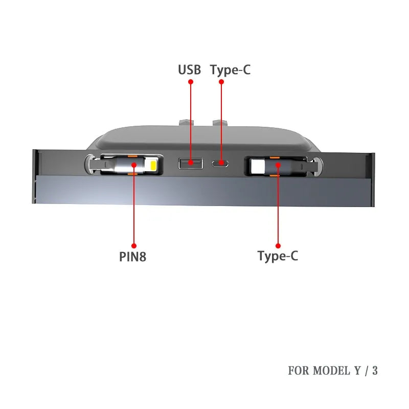 Retractable USB Hub for Tesla Model 3/Y (2017–Present) – 4-Port Fast Charging Center Console Hub with Slide Cover