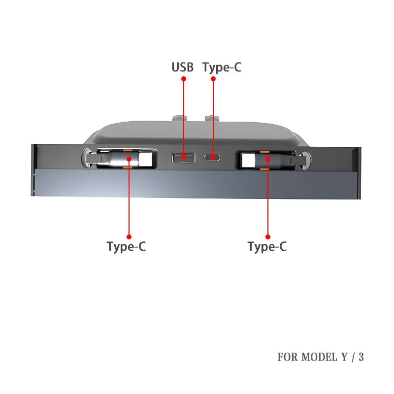 Retractable USB Hub for Tesla Model 3/Y (2017–Present) – 4-Port Fast Charging Center Console Hub with Slide Cover