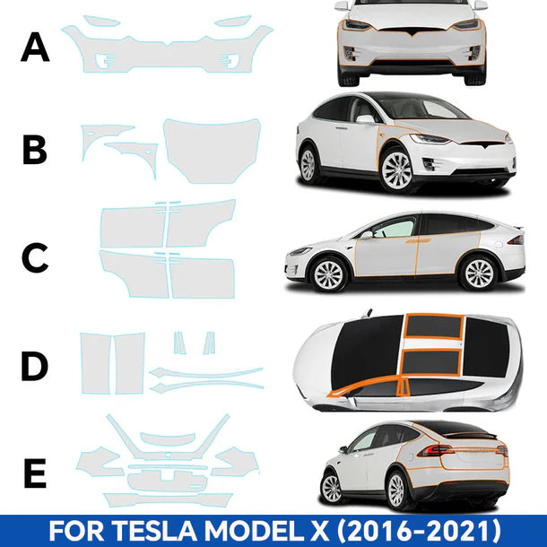 Tesla Model X 2016–2021 Pre-Cut Matte TPU Paint Protection Film | Full Body PPF Kit