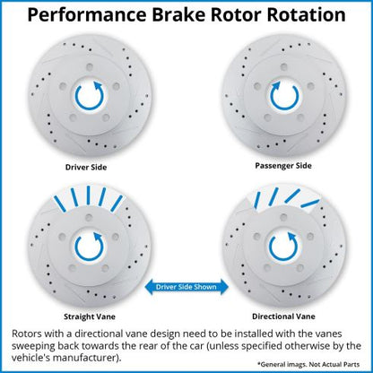 2012 BMW 328i Brake, The kit includes brake pads and rotors for a 2012 BMW 328i with performance brakes that require specific installation.