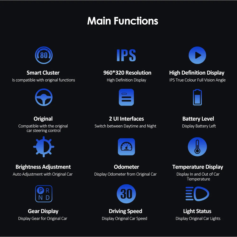 2023 New Model 3 Y 6.2'' HUD, A display screen has high-definition IPS technology, 960x320 resolution, true color, and auto-adjusting brightness control.