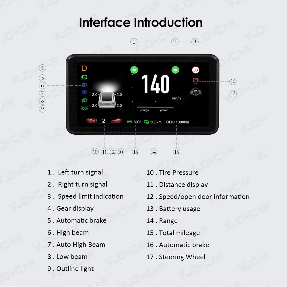 2023 New Model 3 Y 6.2'' HUD, Car interface introduction and features including charging, ODO, left turn signal, tire pressure, and various other display options.