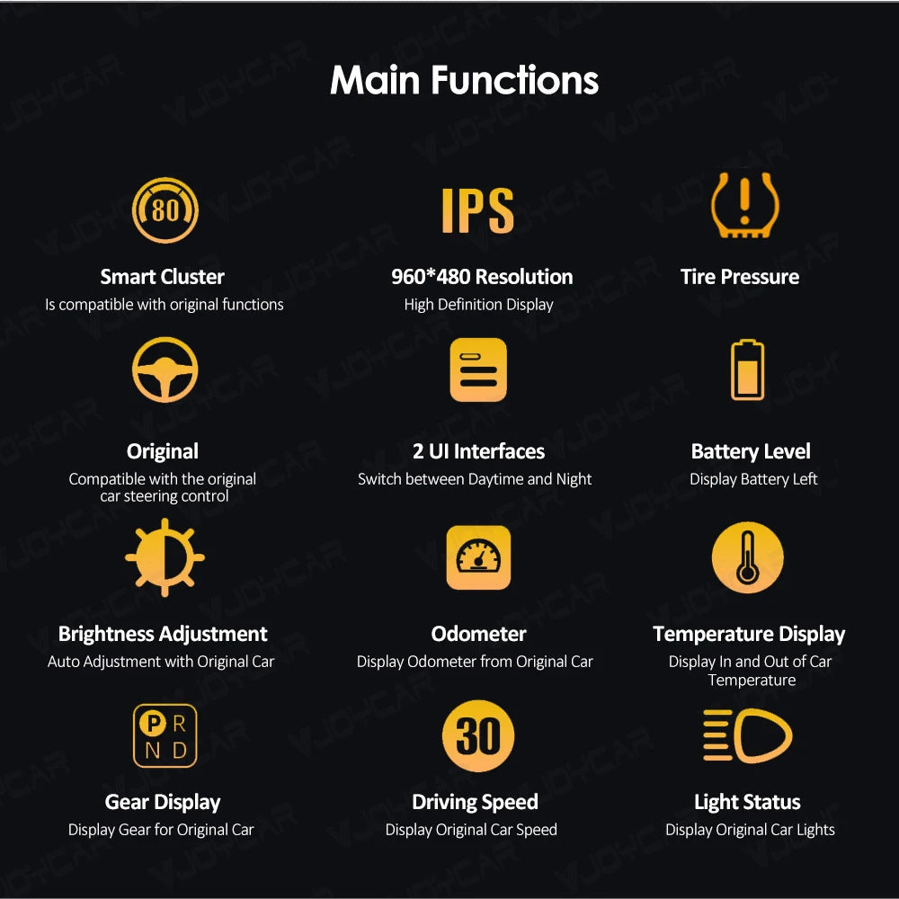 2023 New Model 3 Y 6.2'' HUD, The Tesla HUD Screen offers three main functions: display modes, brightness adjustment, and replication of original car display.