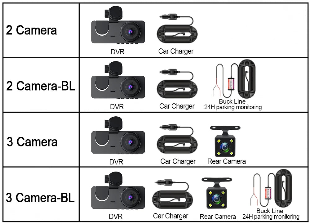 3 Channel Car DVR, Car DVR system with 3 lenses and 2 cameras for complete vehicle coverage, featuring 24-hour parking monitoring.