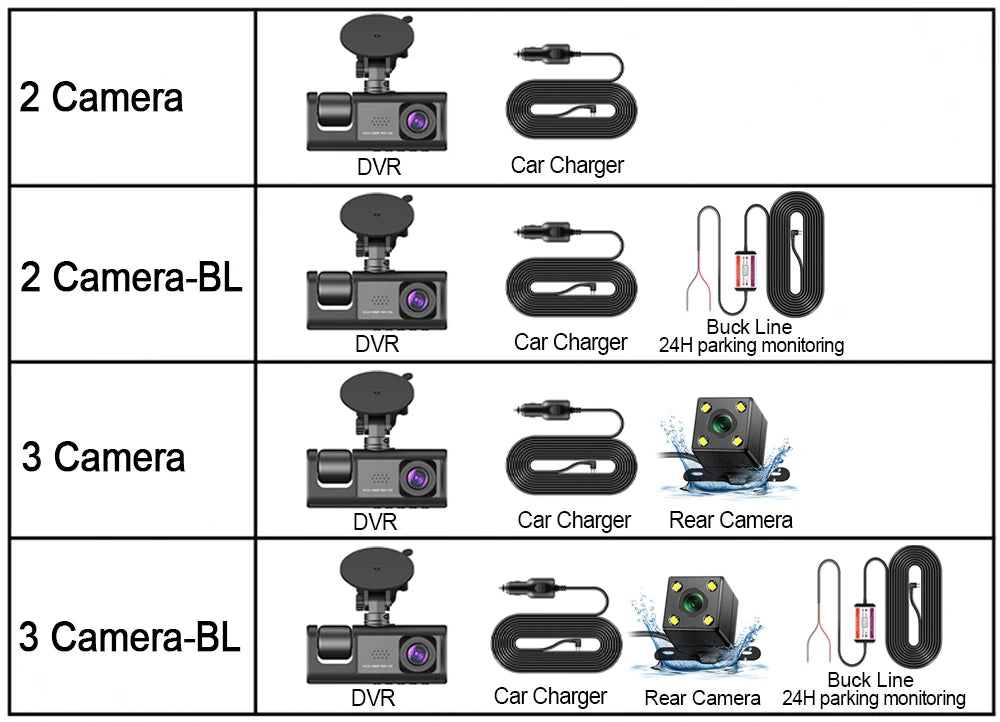 3 Channel Car DVR, Car charger with parking monitoring and multi-lens camera.