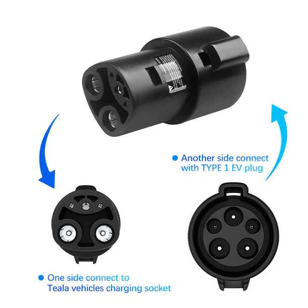 US Standard EV Charger Adapter for Tesla Model 3 / Model Y / Model 3 Highland / Model Y Juniper / Model X / Model S / Cybertruck – Fast & Reliable Charging