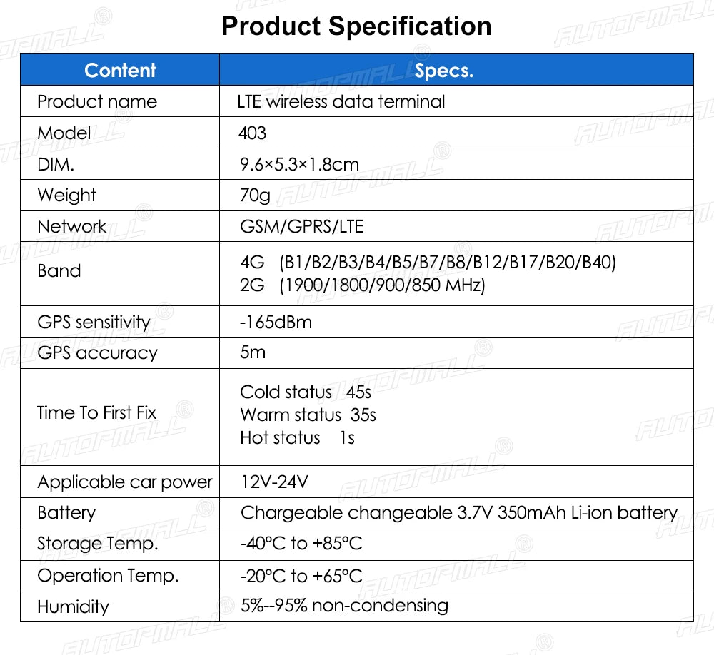 4G LTE GPS, The Coban Car GPS Tracker is a LTE device supporting GSM/GRPS/LTE networks with GPS features and powered by a car power supply or Li-ion battery.