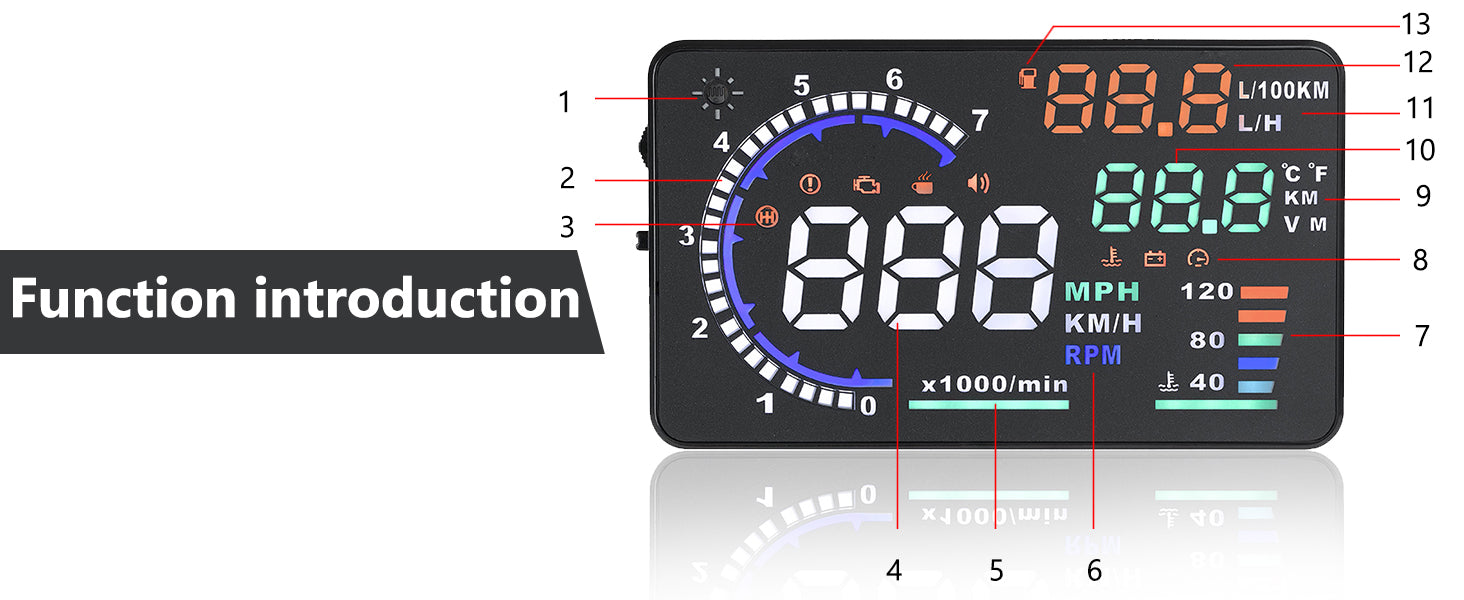 5.5'' HUD Head Display