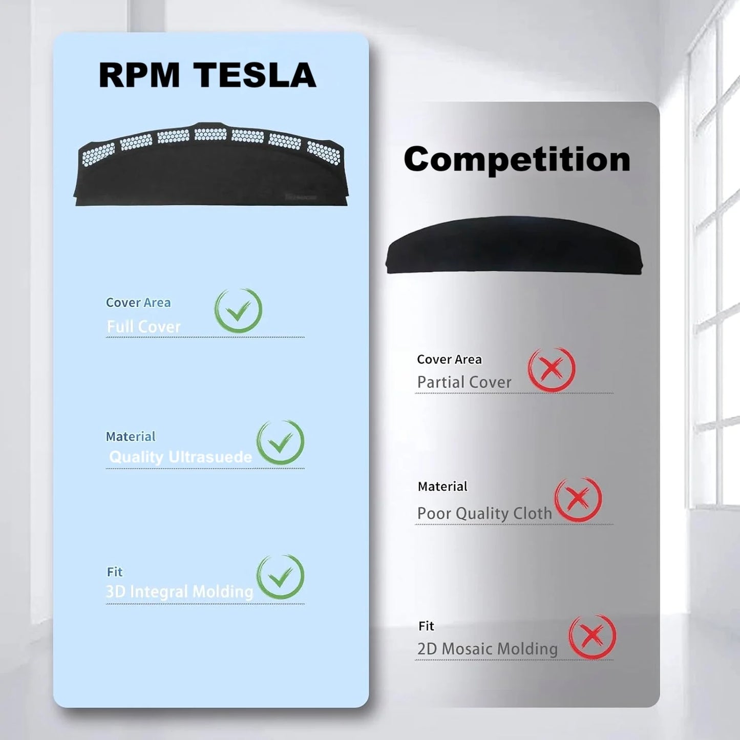 2017–2023 Tesla Model 3 & 2020–2025 Model Y Dashboard & Air Vent Full Cover – Door Panel Matching Dark Grey Alcantara (Non-Slip, Tuck-In Design)