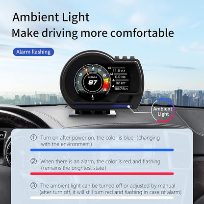 Car HUD Head Up Display P6, OBD+GPS Smart Gauge, Works Great for Most Cars (Black)