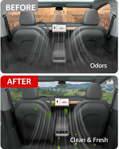 HEPA Cabin Air Filter Replacement for Tesla Model 3 & Model Y (2017–2026) – Activated Carbon, Odor & PM2.5 Protection