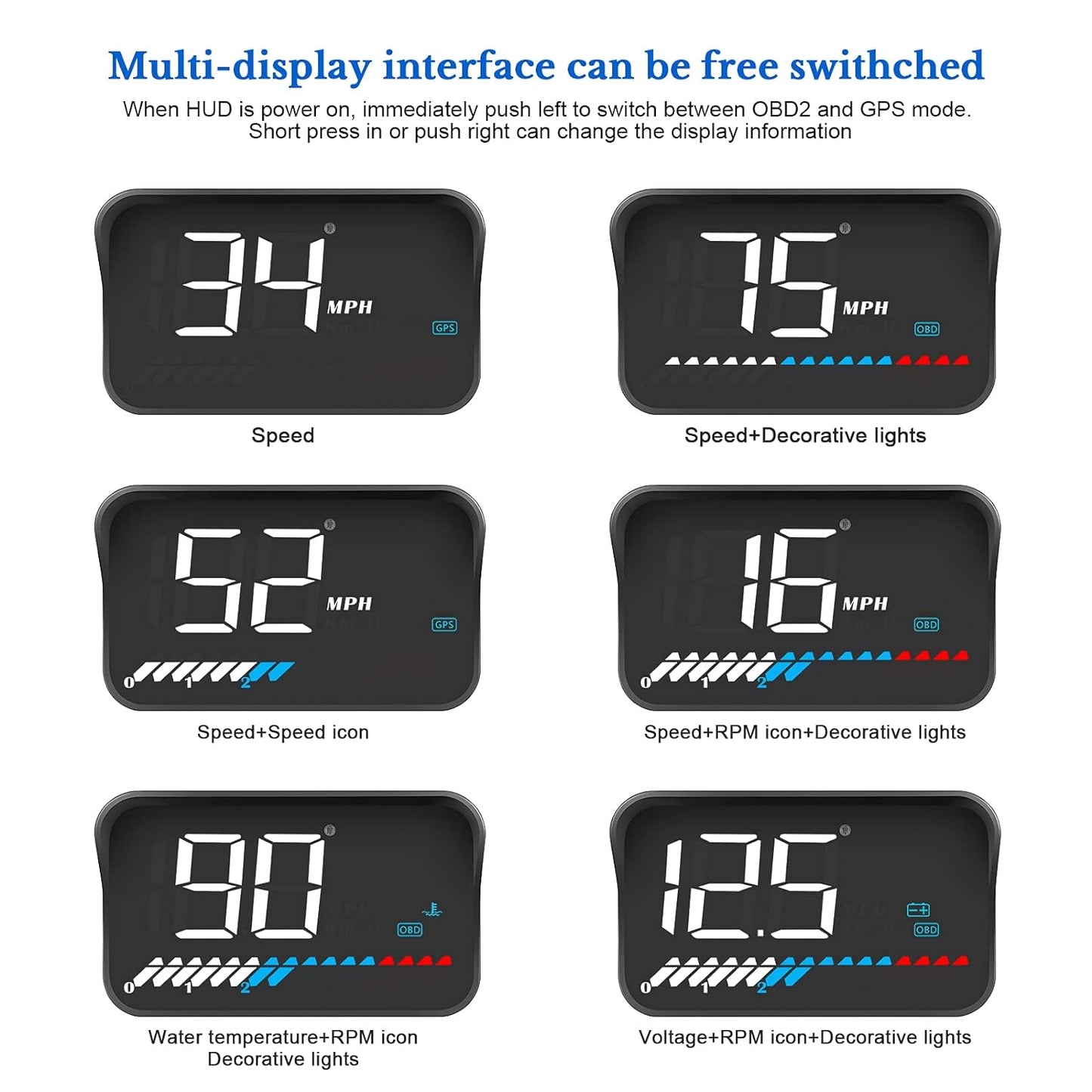 Car HUD Head Up Display M7, OBD/GPS Smart Gauge, Driving Speed, Engine RPM, Voltage, Water Temperature, Etc.., Works Great for All Cars