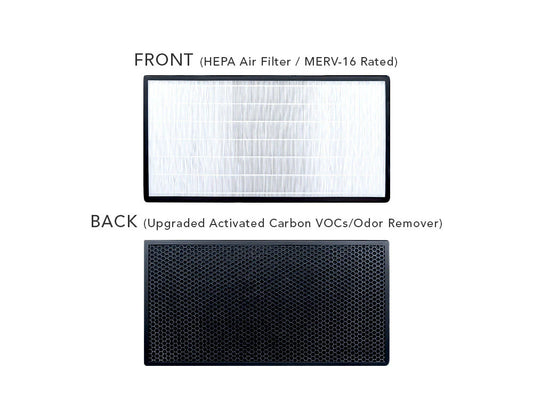 HEPA Cabin Air Filter for Tesla Model S (April 2016–2020) – MERV 16, 99.9% Filtration, Activated Carbon