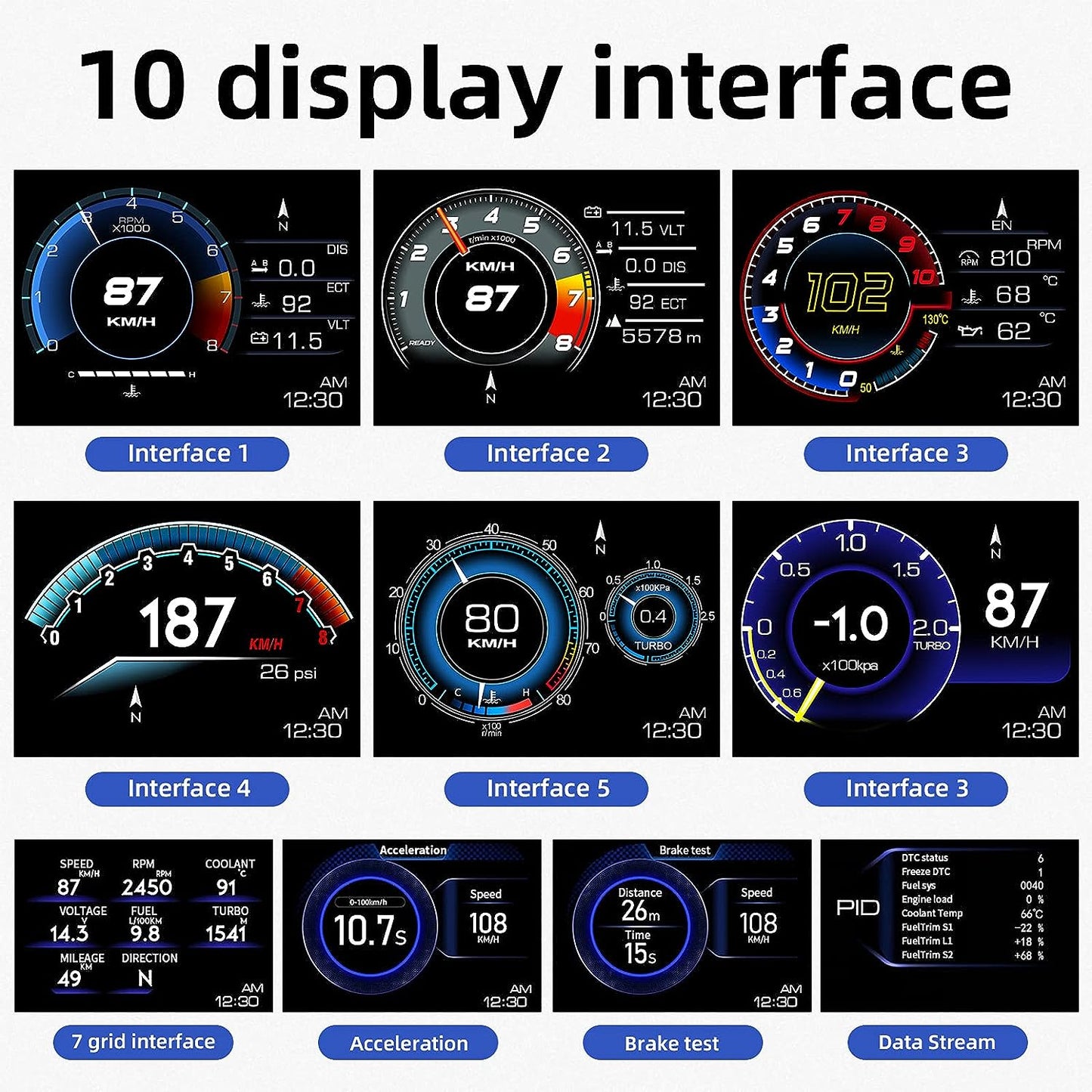 Car HUD Head Up Display P6, OBD+GPS Smart Gauge, Works Great for Most Cars (Black)