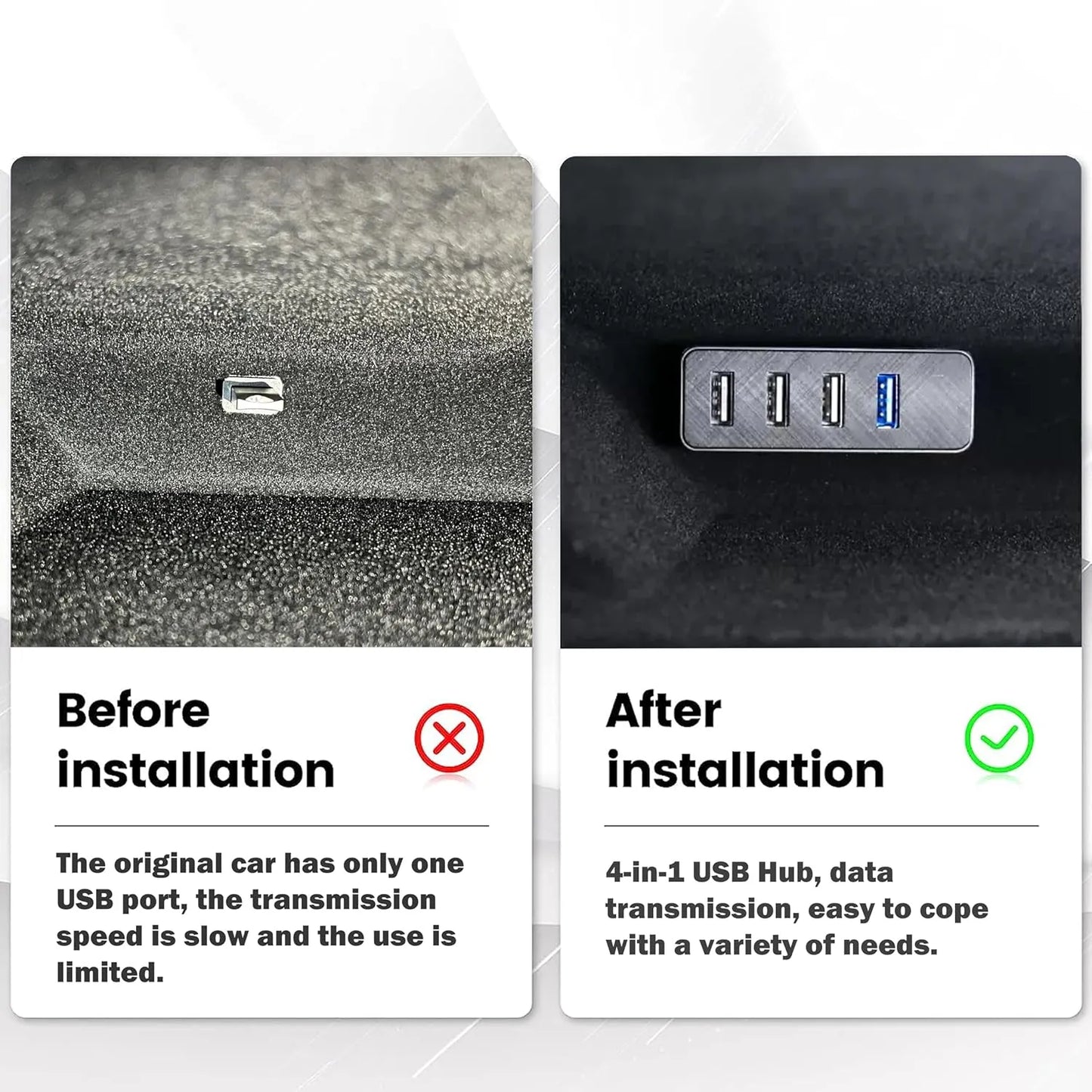 Tesla Glove Box USB Hub for Model 3 ModelY Cybertruck (2017-2025) – 4-Port USB Expansion for Dashcam, Gaming & Music