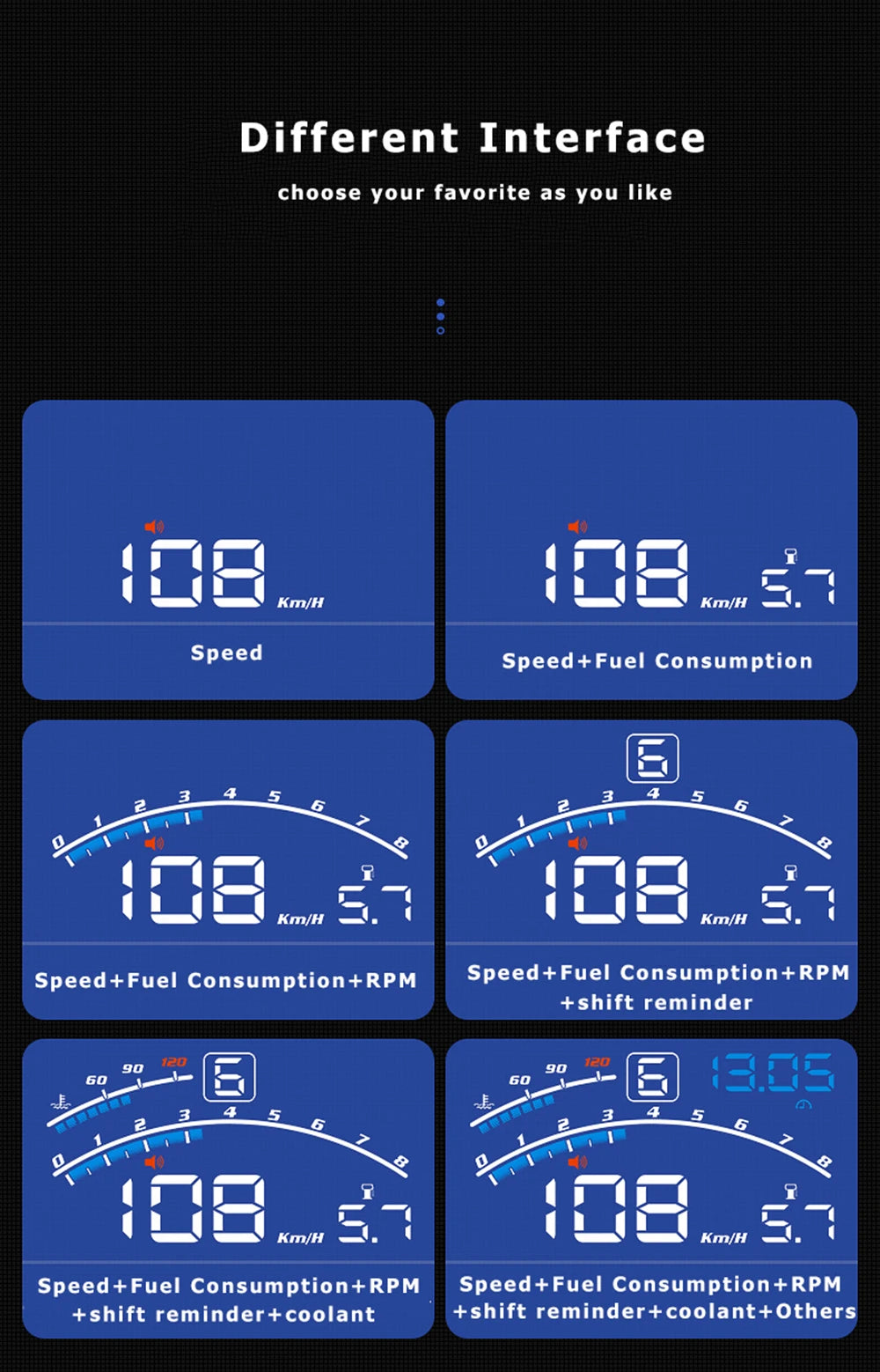 A car interface allows users to select speed and fuel consumption displays, viewing 5-speed info, fuel consumption, RPM, and shift reminders.