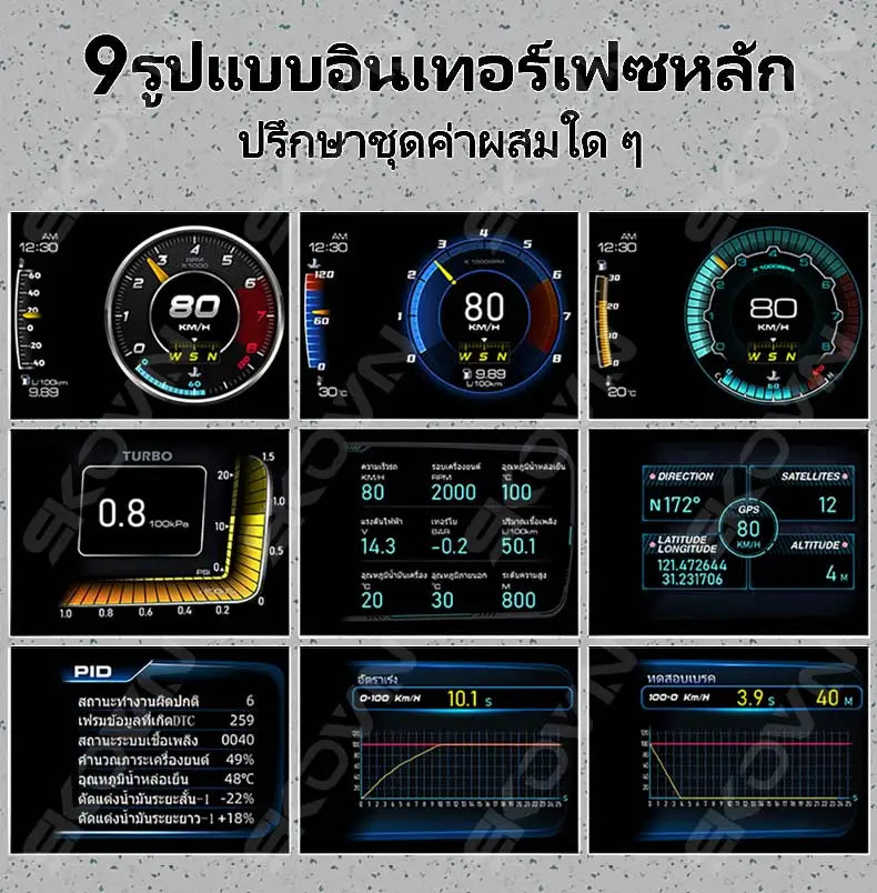 A dual screen HUD product for aviation use with a 9-inch display, providing two independent navigation displays.