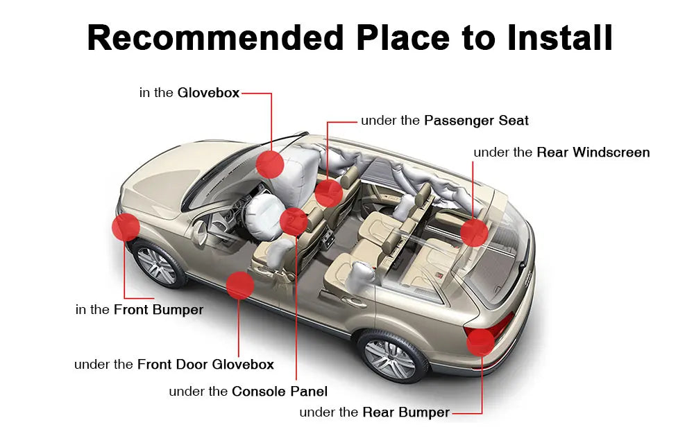 AUTOPMALL Car GPS, Recommended places to install include glovebox, rear windscreen, front bumper, front door, console panel, and rear bumper.