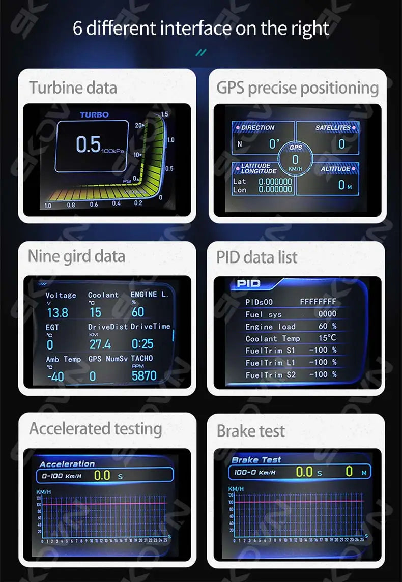 Aircraft dashboard data includes turbine information, GPS coordinates, turbo direction, and performance metrics such as speed, altitude, and temperature.