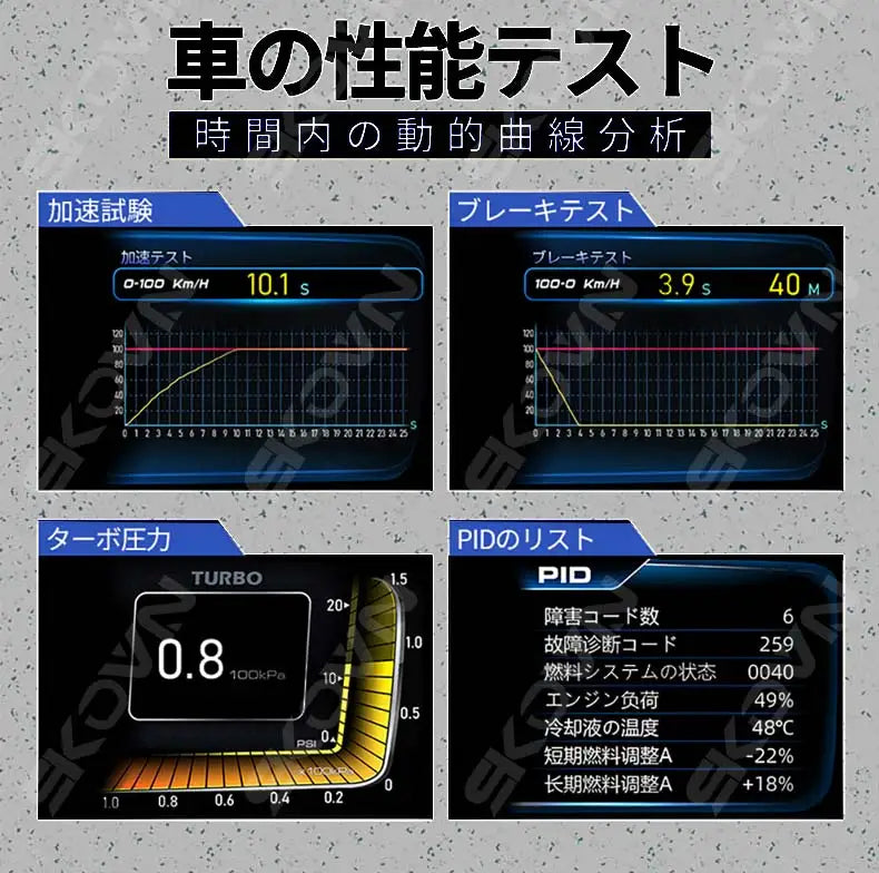 Aviation and racing HUD with 11.357 km/h to 100 km/h speed range and various features for efficient data processing.