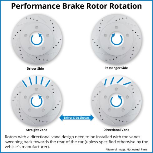 4PCS BMW 328i Brake, High-performance brake rotors for BMW 328i with directional vane design.