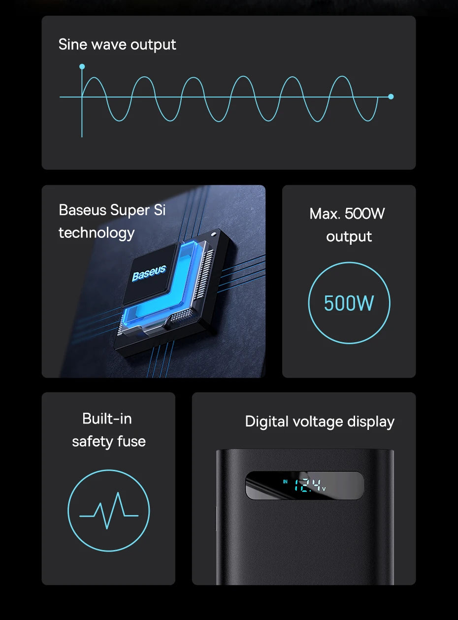 Baseus 500W Pure Sine Wave Inverter, Baseus 500W Inverter has built-in digital voltage display and safety fuse.