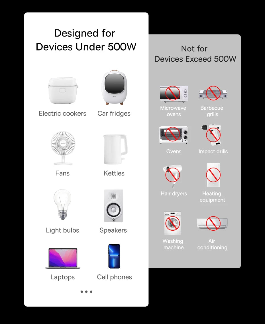 Baseus 500W Pure Sine Wave Inverter, Device designed for devices under 50 ohms, suitable for various household appliances and electronics.