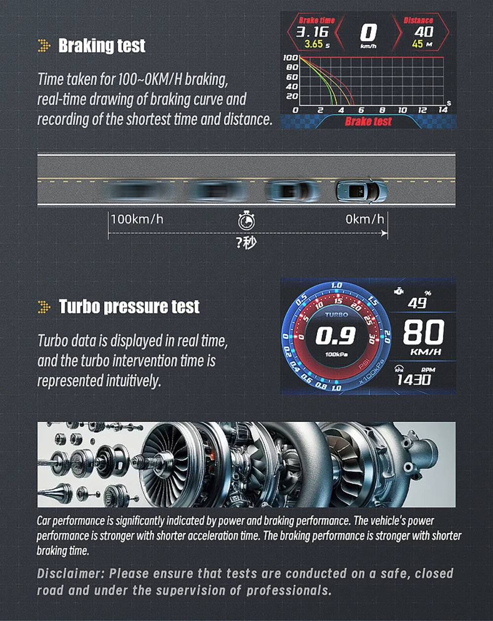 Bravo Uno test results: 3.16km/40mph, 3.65sec braking, 45km/h, OKM/H turbo pressure, TKPR at RPM 1430.